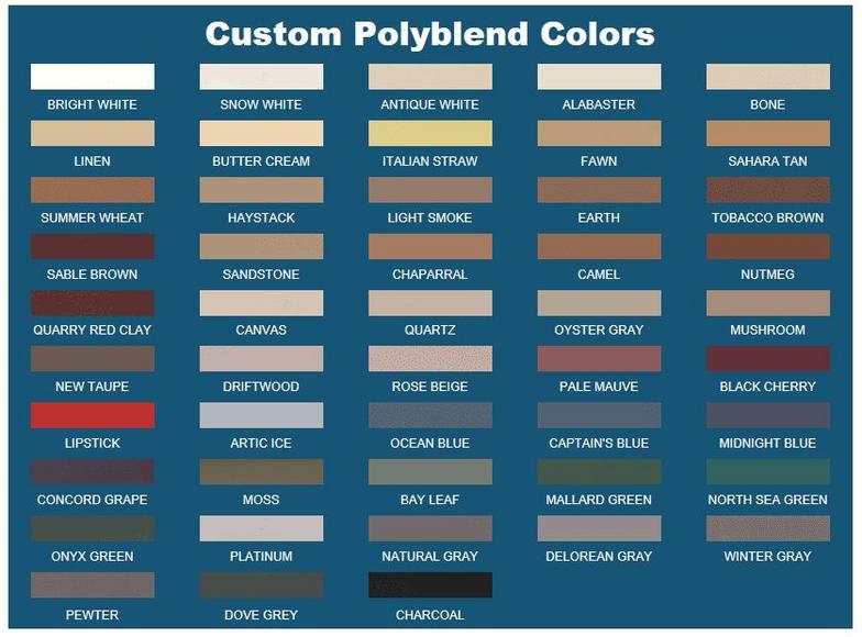 Custom Blend Grout Chart