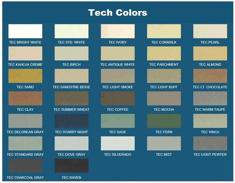 Hydroment Grout Chart